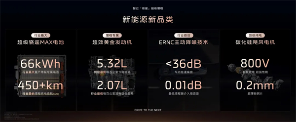 进军增程，续航1500公里的智己要凭技术突破自己