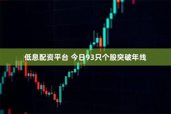 低息配资平台 今日93只个股突破年线